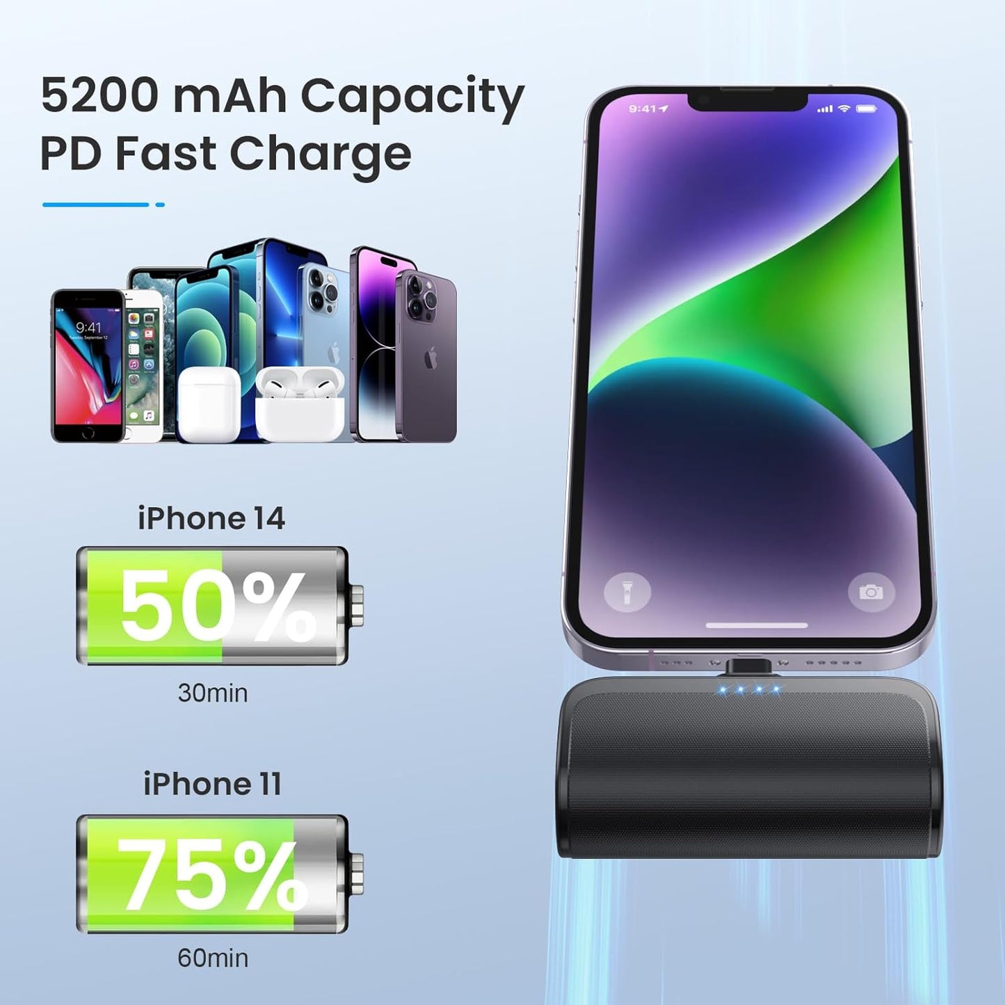 2 Mini cargadores portátiles para iPhone Lightning