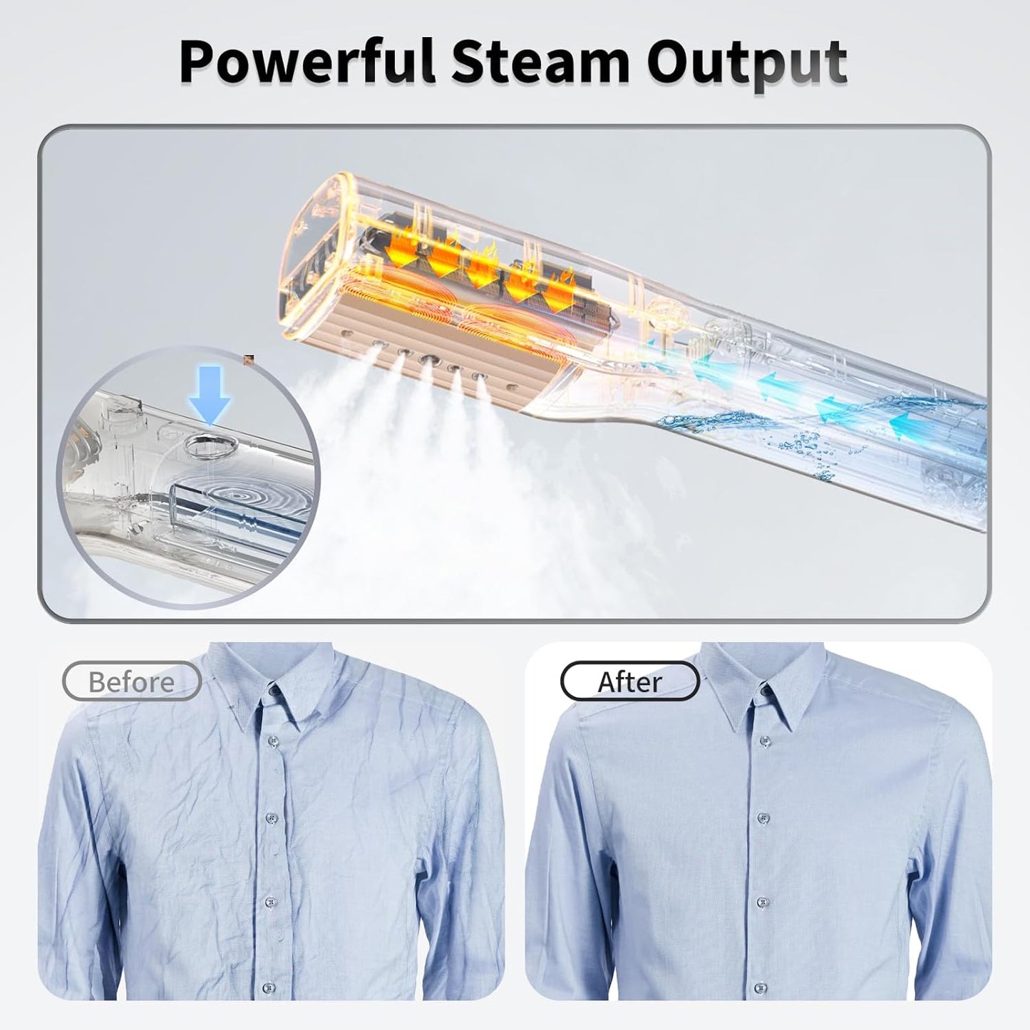 vaporizador portátil de mano para ropa, plancha de vapor 3 en 1.
