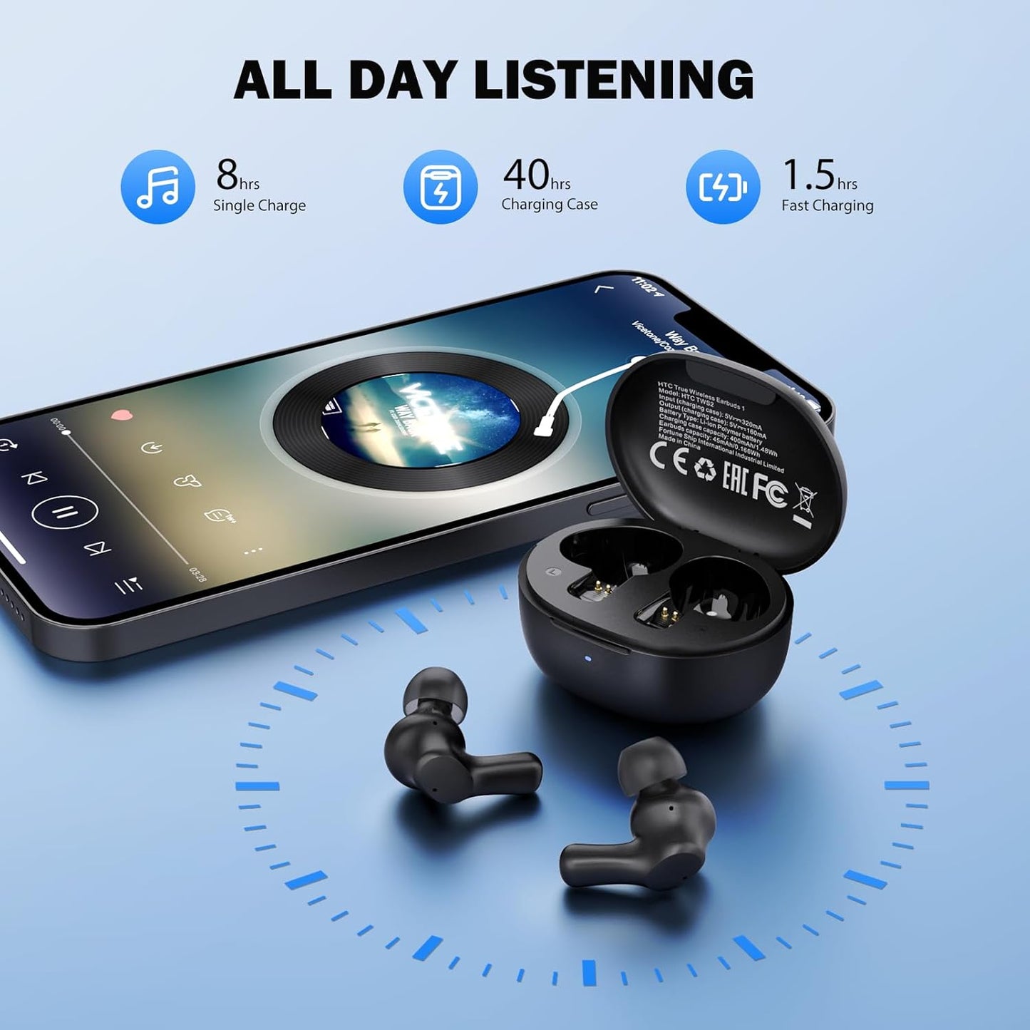 HTC Audifonos Inalambricos Bluetooth 5.1.(USADOS)