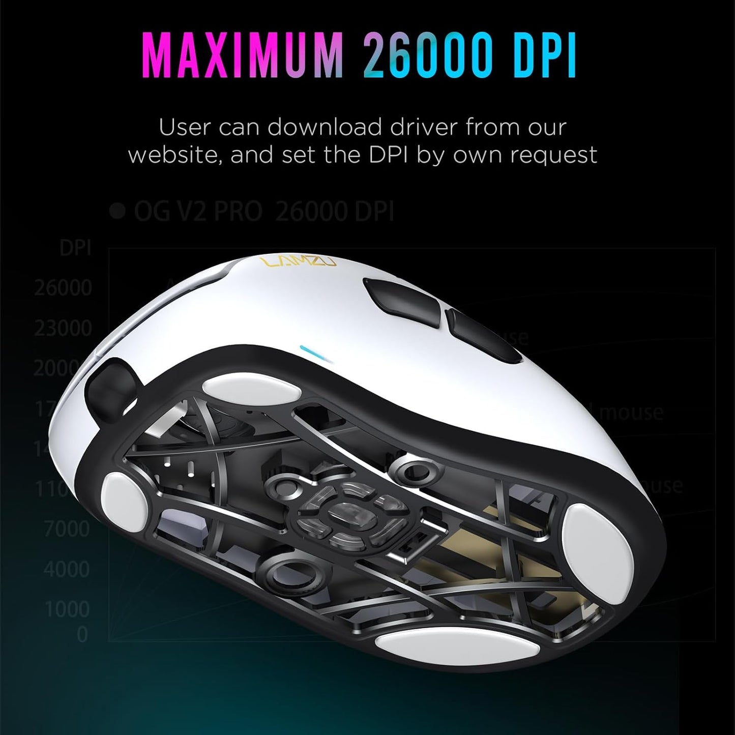 Lamzu Thorn - mouse inalámbrico para juegos, ultraligero.