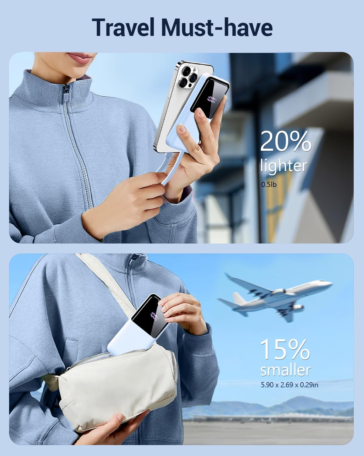 Cargador Batería portátil de carga rápida de 20000 mAh USB C