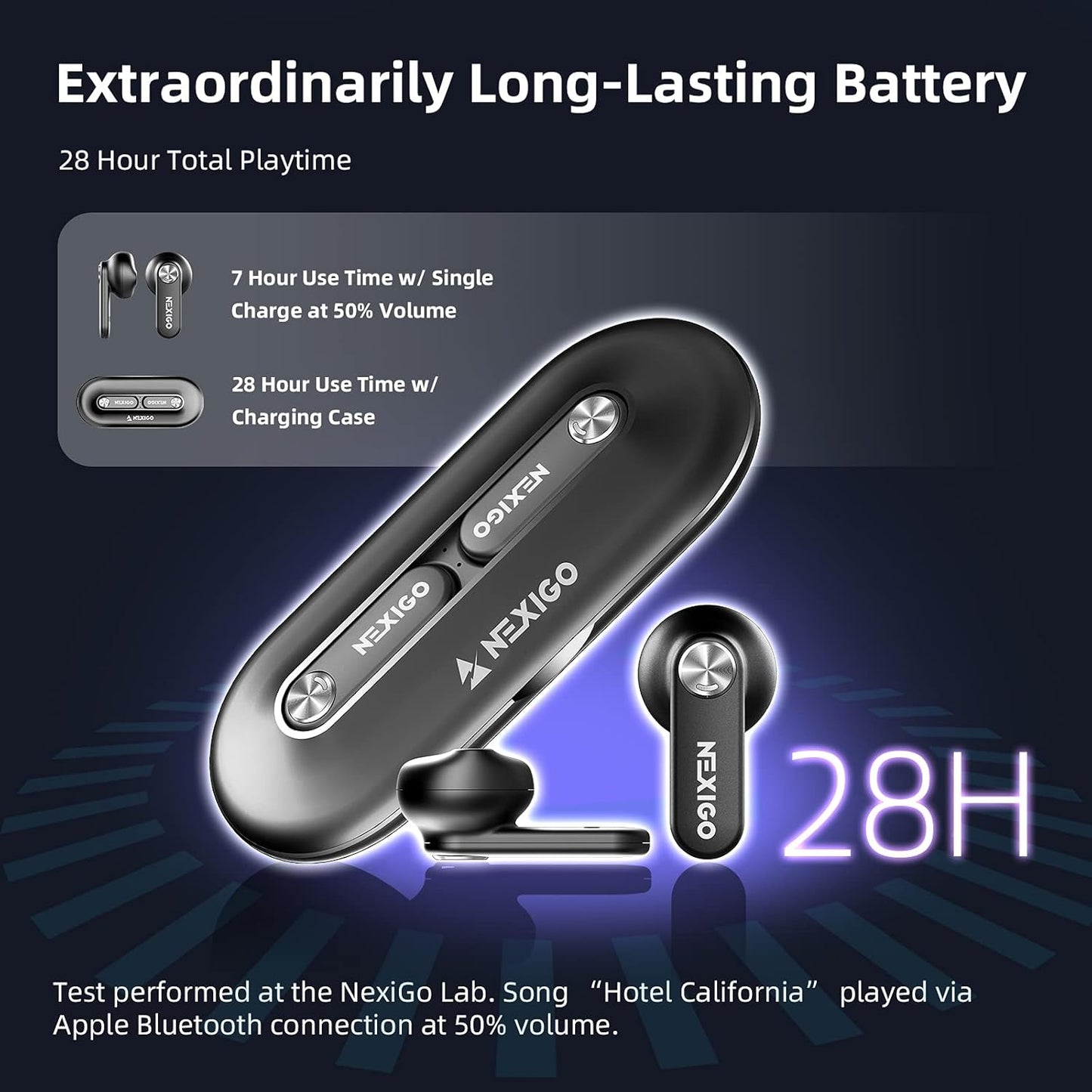 NexiGo Air T2 Auriculares inalámbricos ultrafinos impermeable Bluetooth 5.2
