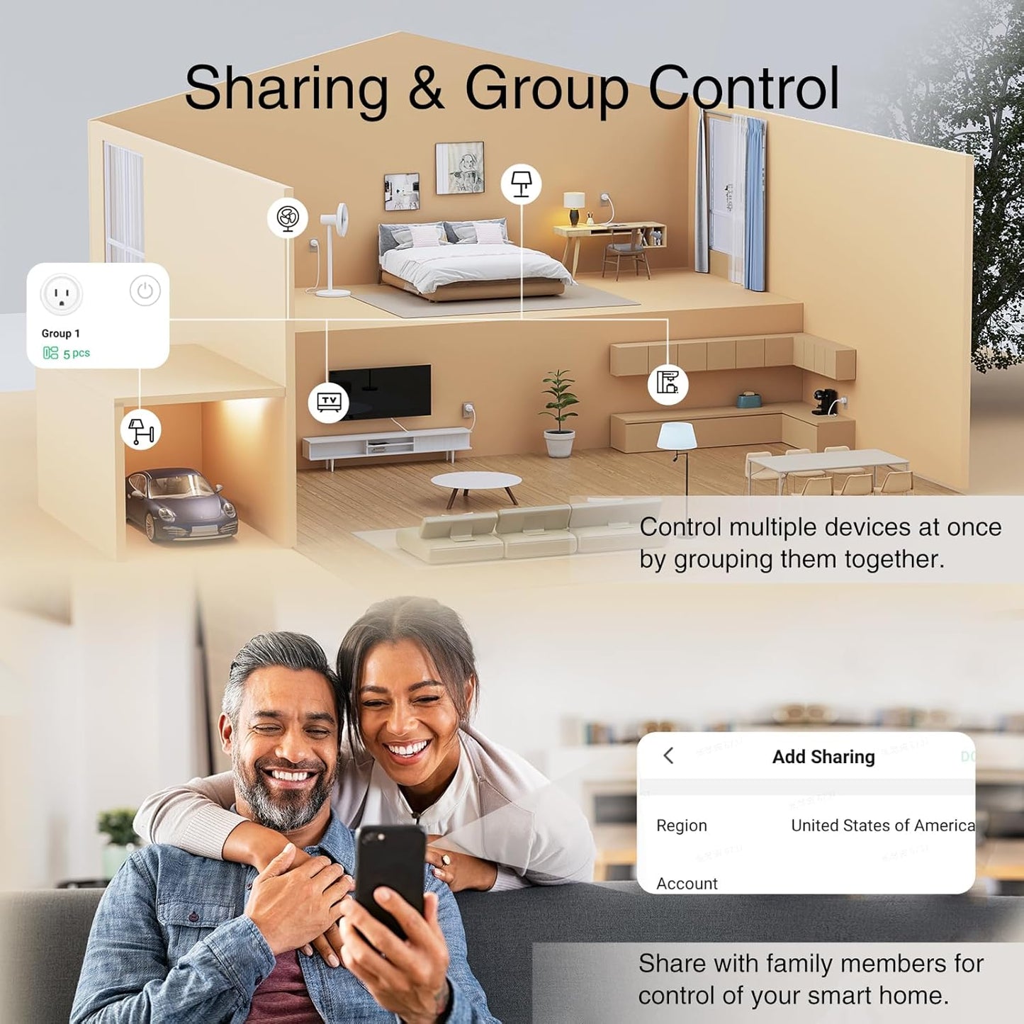 GHome Smart Plug 5GHz, 15A WiFi Smart Plug.4PACK