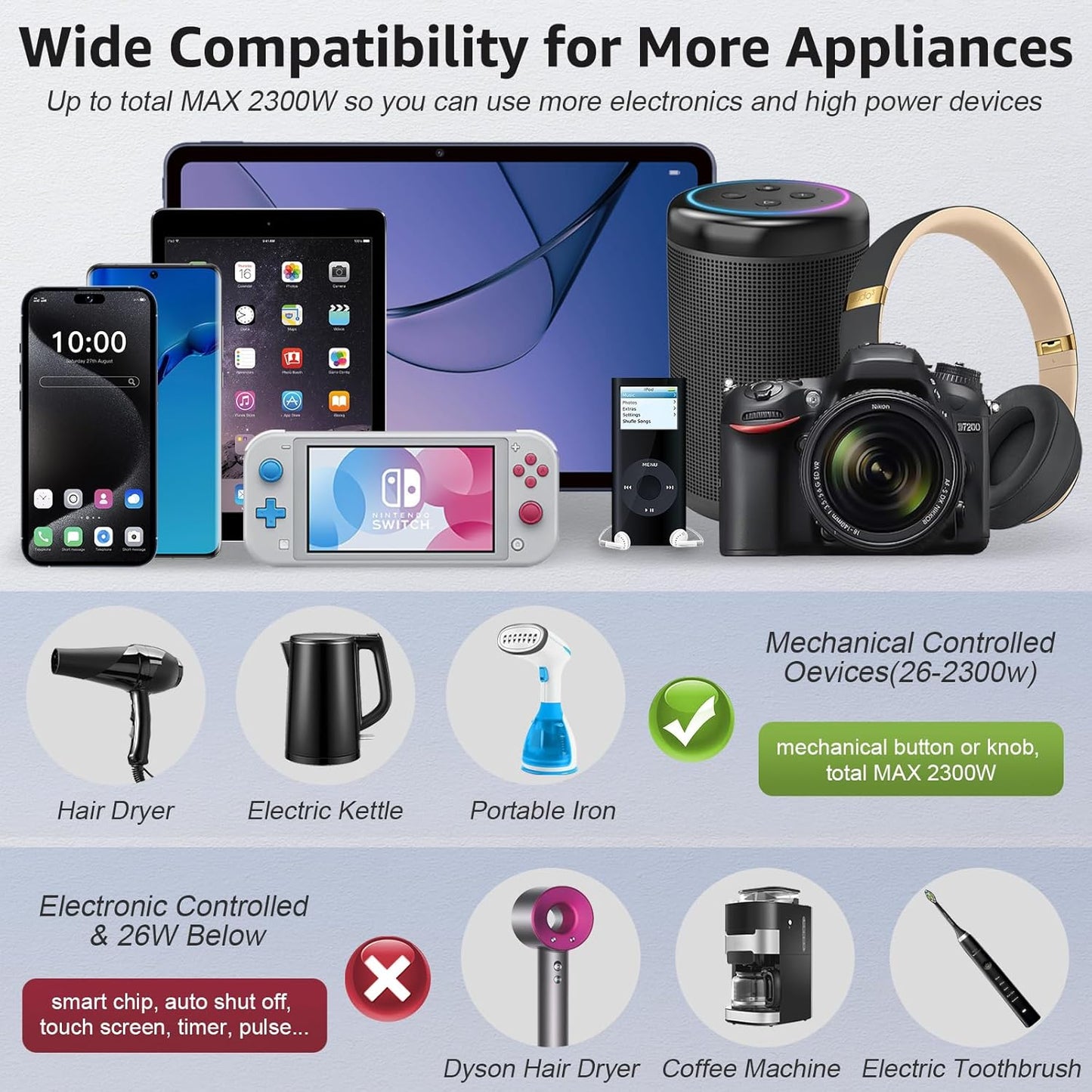 Voltage Converter Power Step Down 220V to 110V Universal.