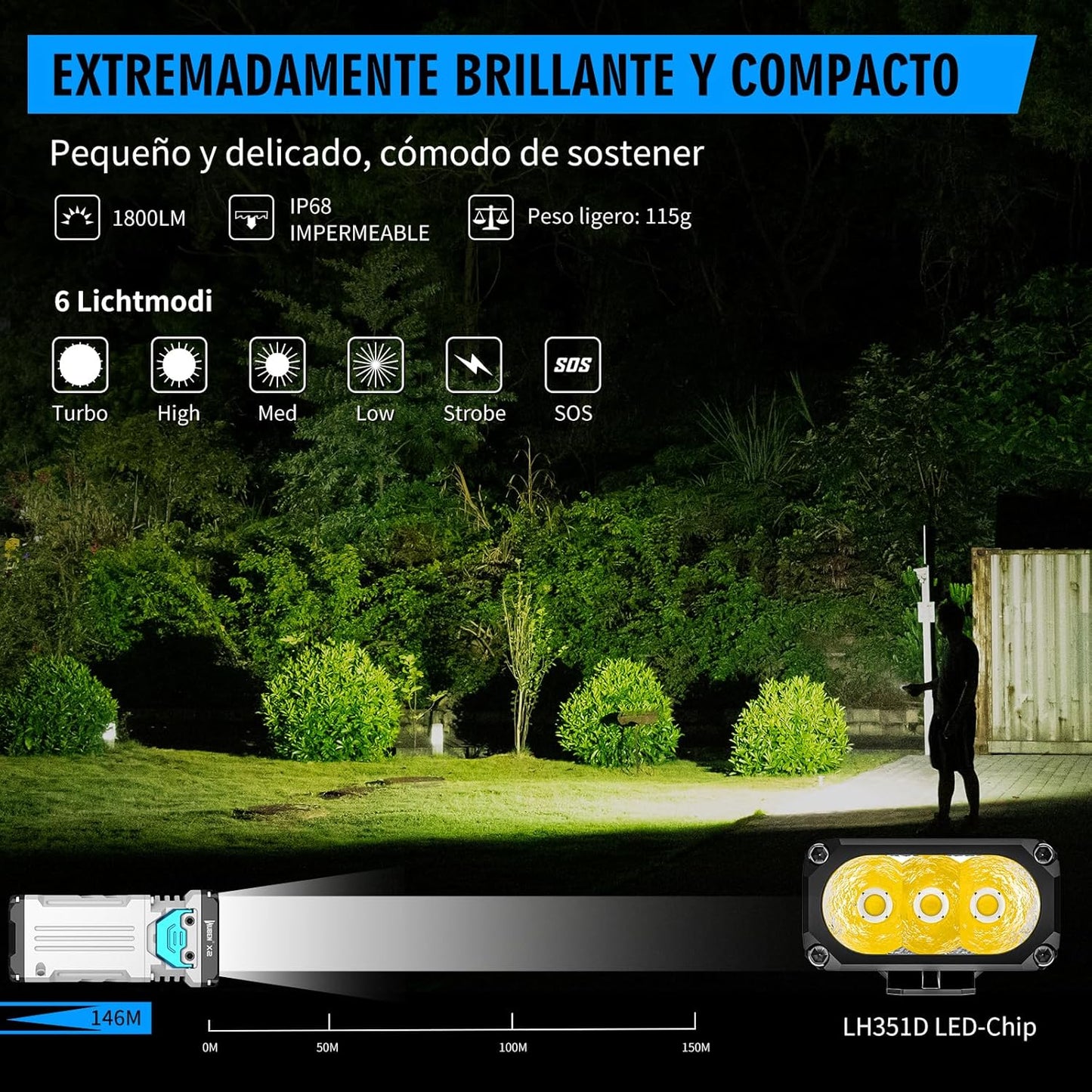 WUBEN X2 Linterna LED Recargable, 1800 lúmenes.