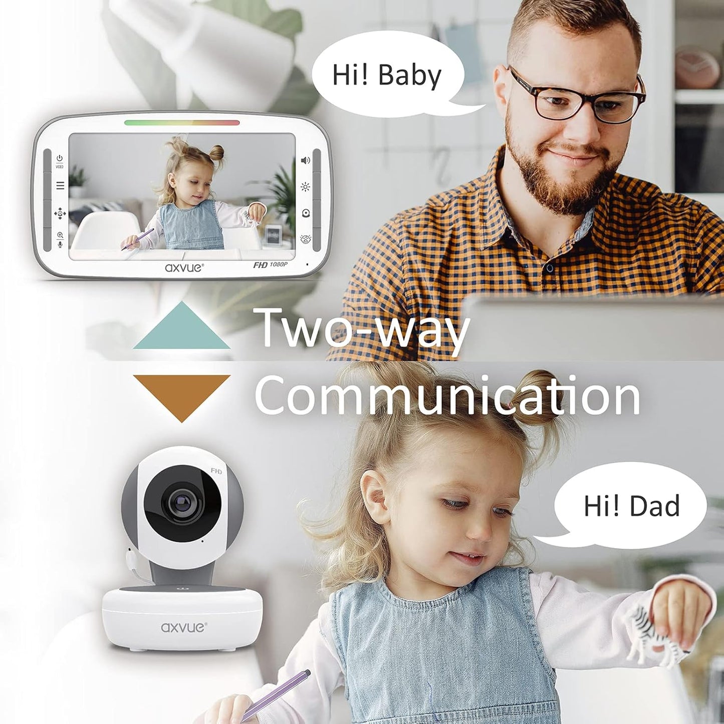 Monitor de video para bebé, Full HD de 1080P, monitor IPS de 5.5".