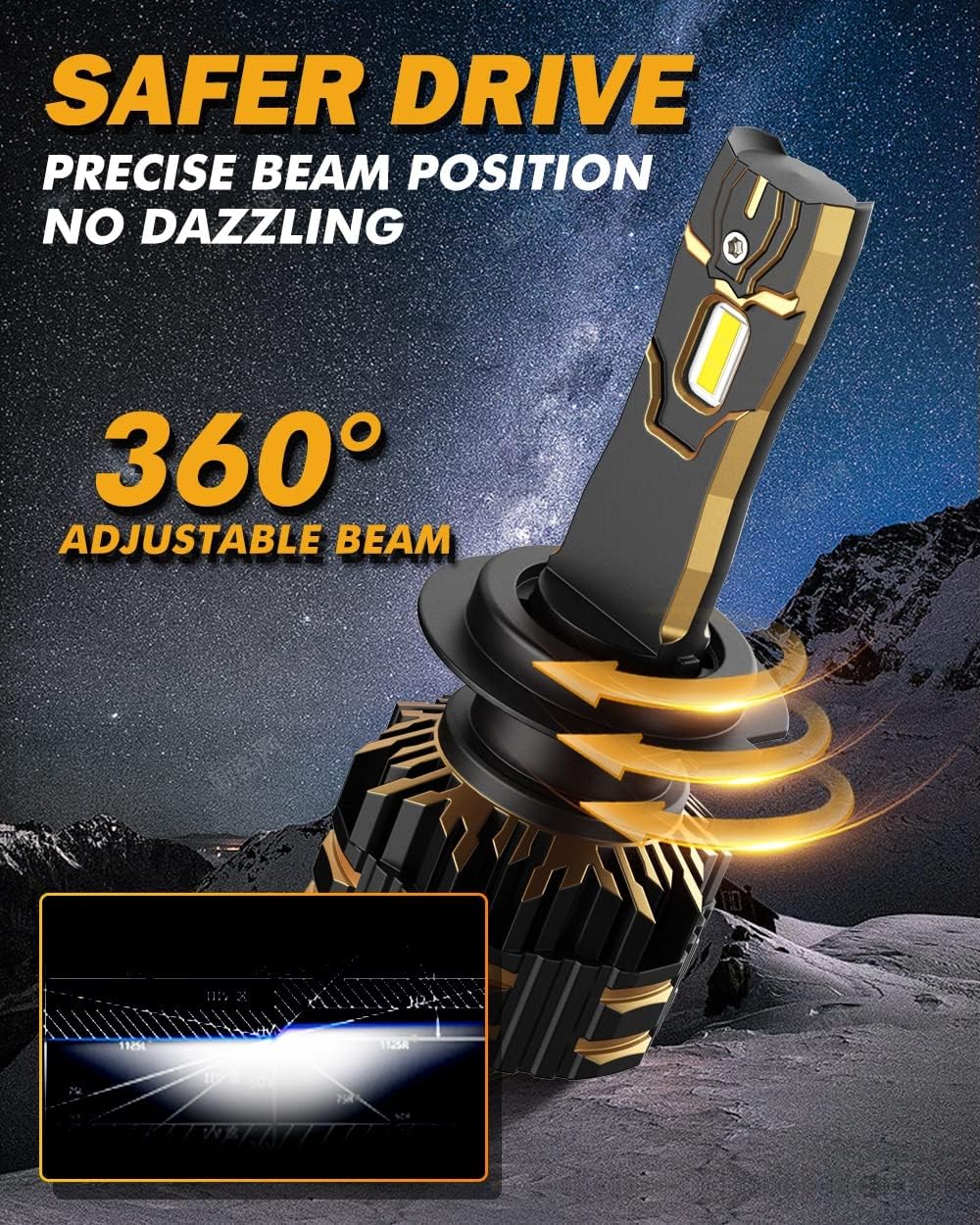 Bombillas LED Delanteras de Haz Alto/bajo, Auxbeam GD001937.