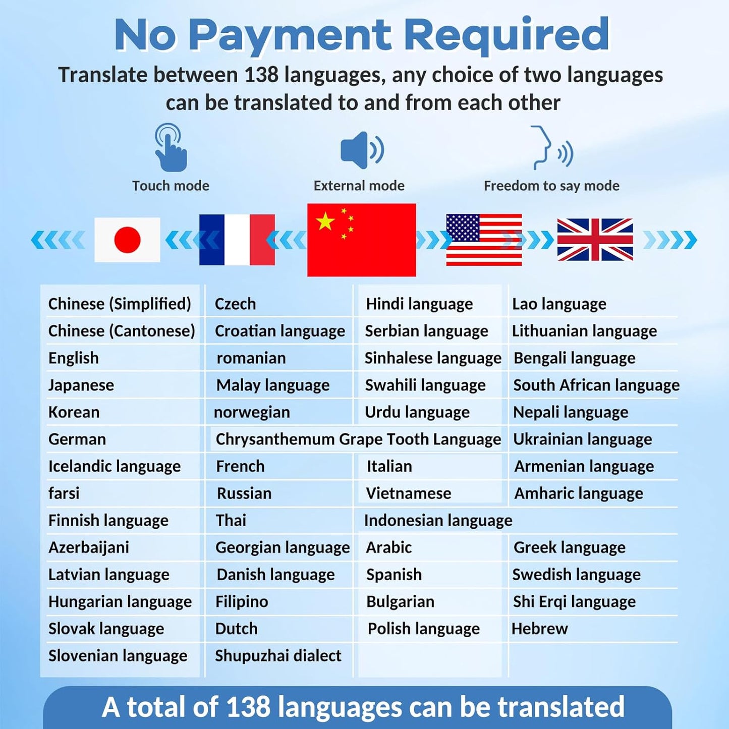 Auriculares traductores de idiomas VTrans 138 idiomas