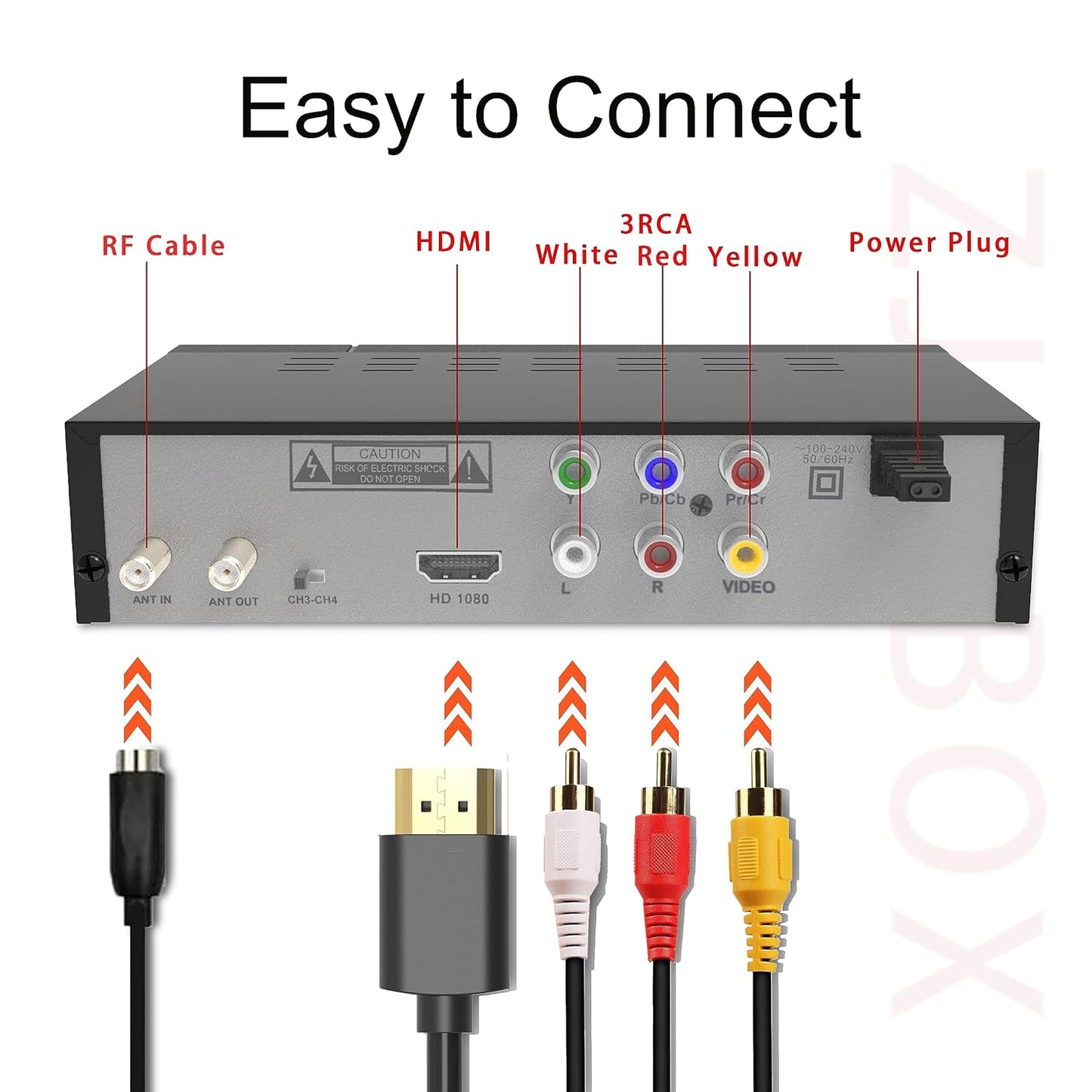 ZJBOX - Caja convertidora digital para TV, 1080P.