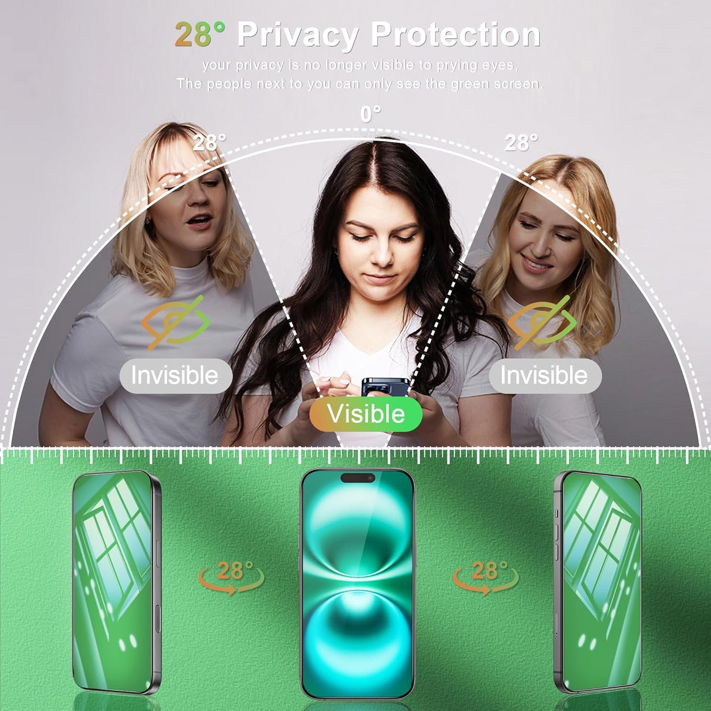 Paquete de 2 protectores de privacidad iPhone 16 pro max