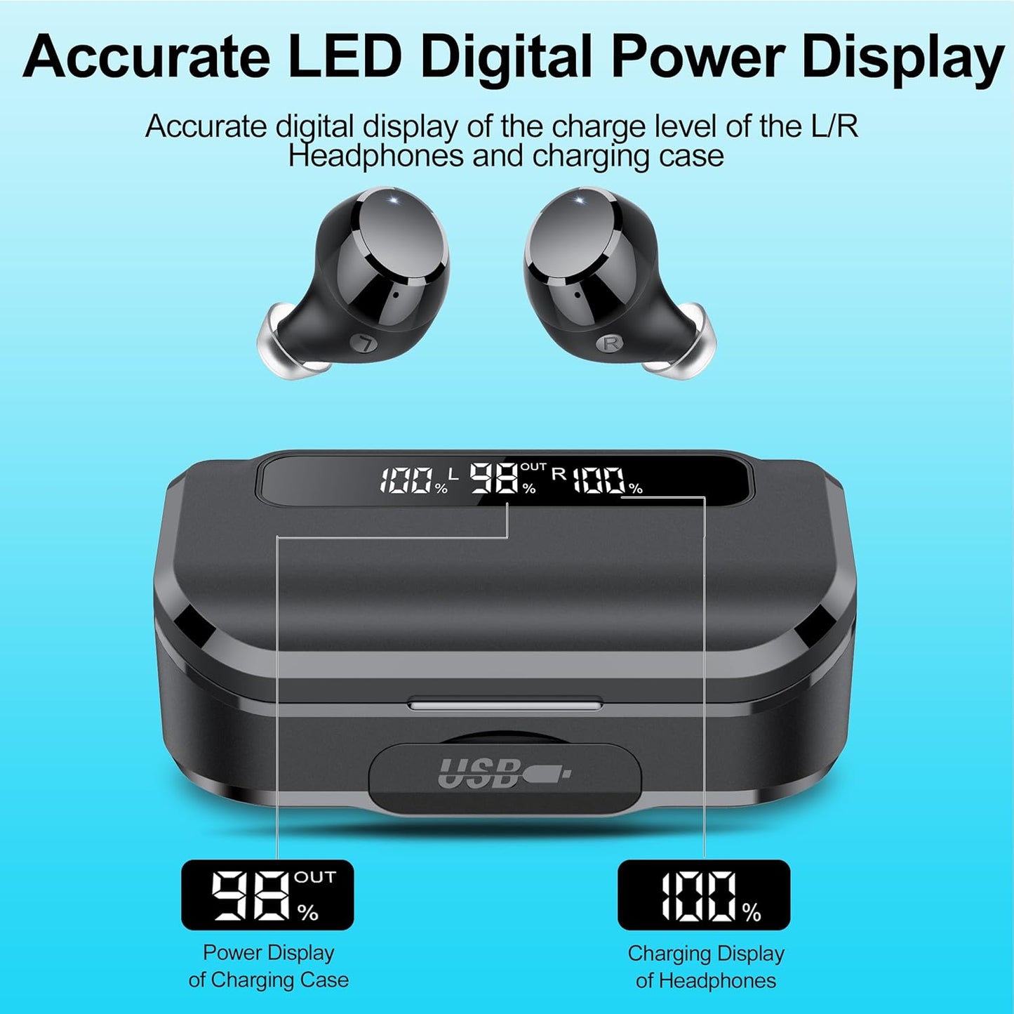 Auriculares Bluetooth Inalámbricos Bluetooth 5.3 Q26 108Hrs (USADO)