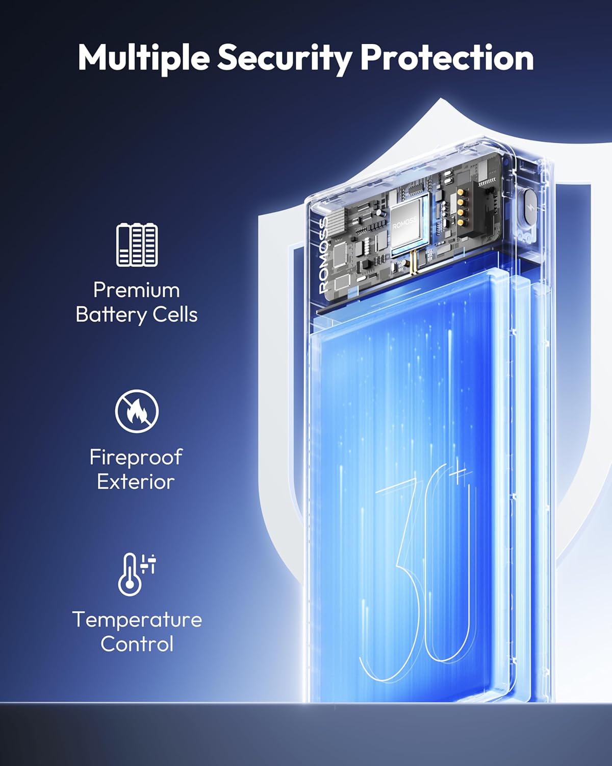 Bateria powerbank portatil Romozz 30000mAh