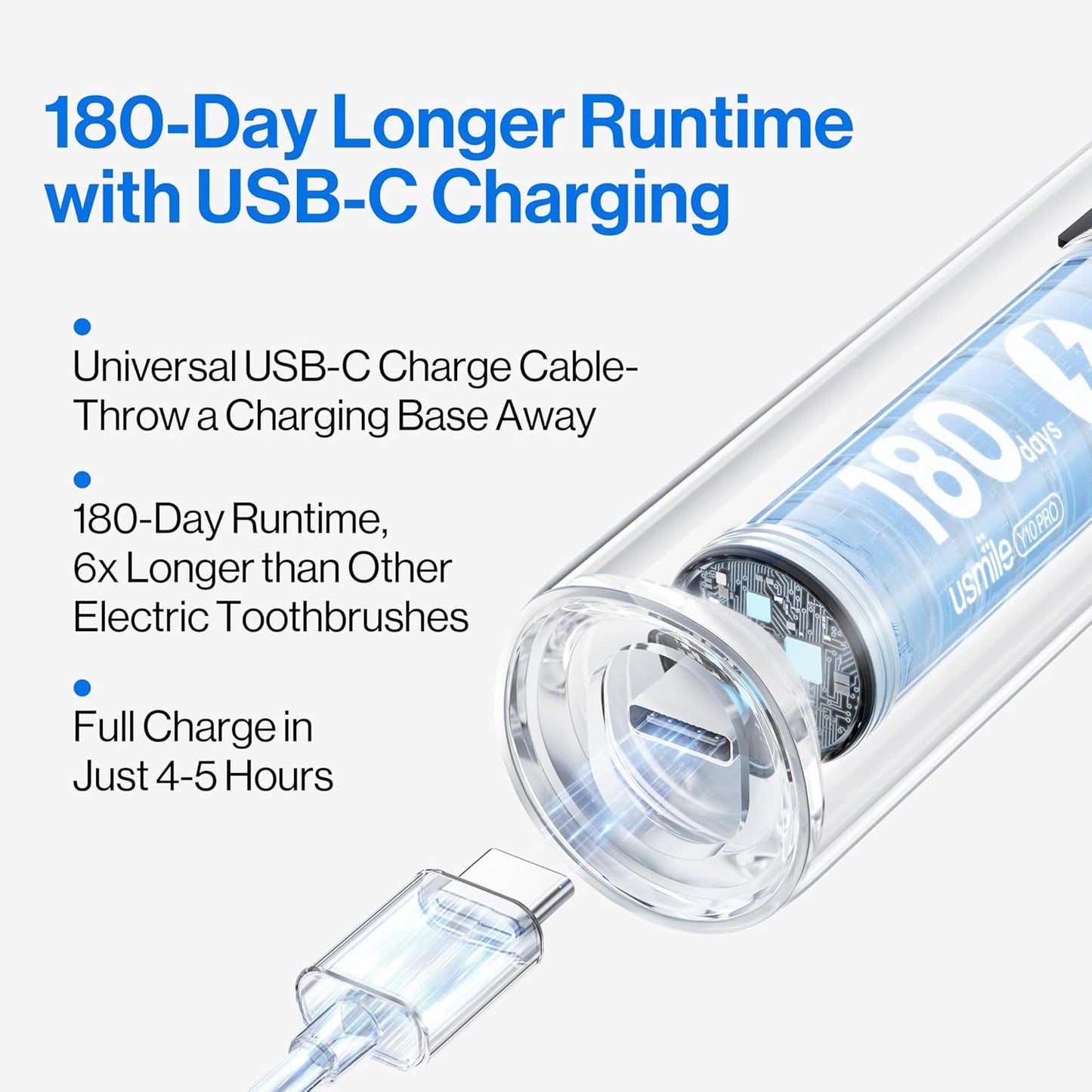 Cepillo de dientes eléctrico recargable, impermeable, (USADO).