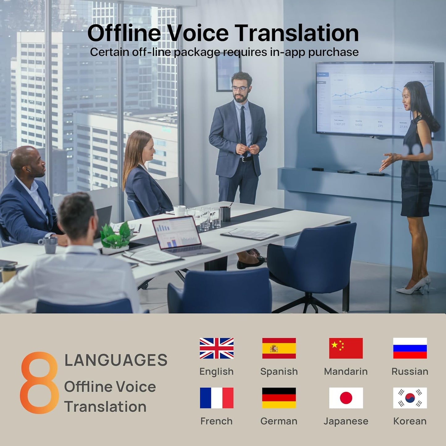 Auriculares con traductor de idiomas AI,en tiempo real.NEGROS,(USADOS).