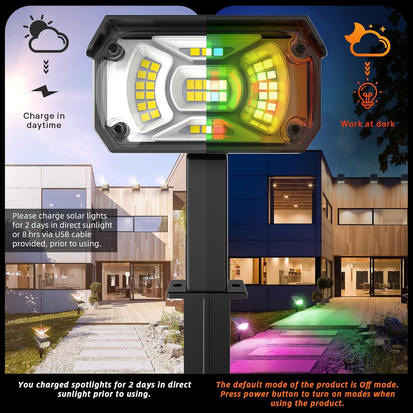 Luces solares, con color, para exteriores, impermeables, 9 modos.