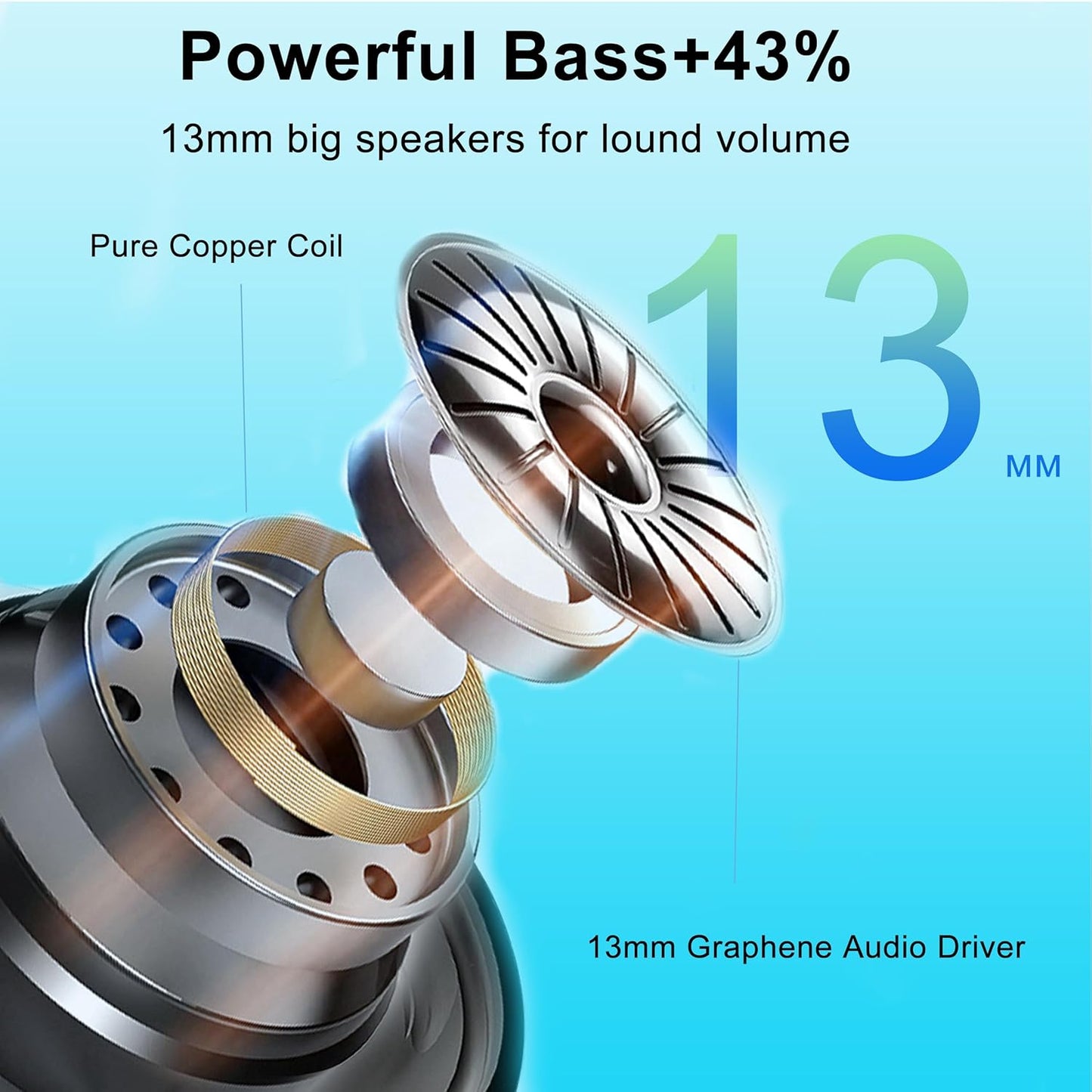 Auriculares Bluetooth Inalámbricos Bluetooth 5.3 Q26 108Hrs (USADO)