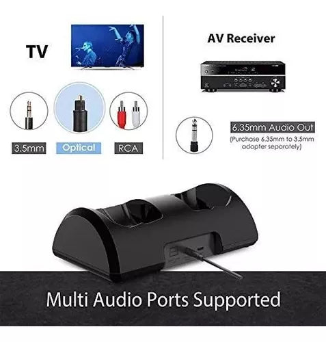 BESIGN BTH01 - Auriculares inalámbricos para ver TV.