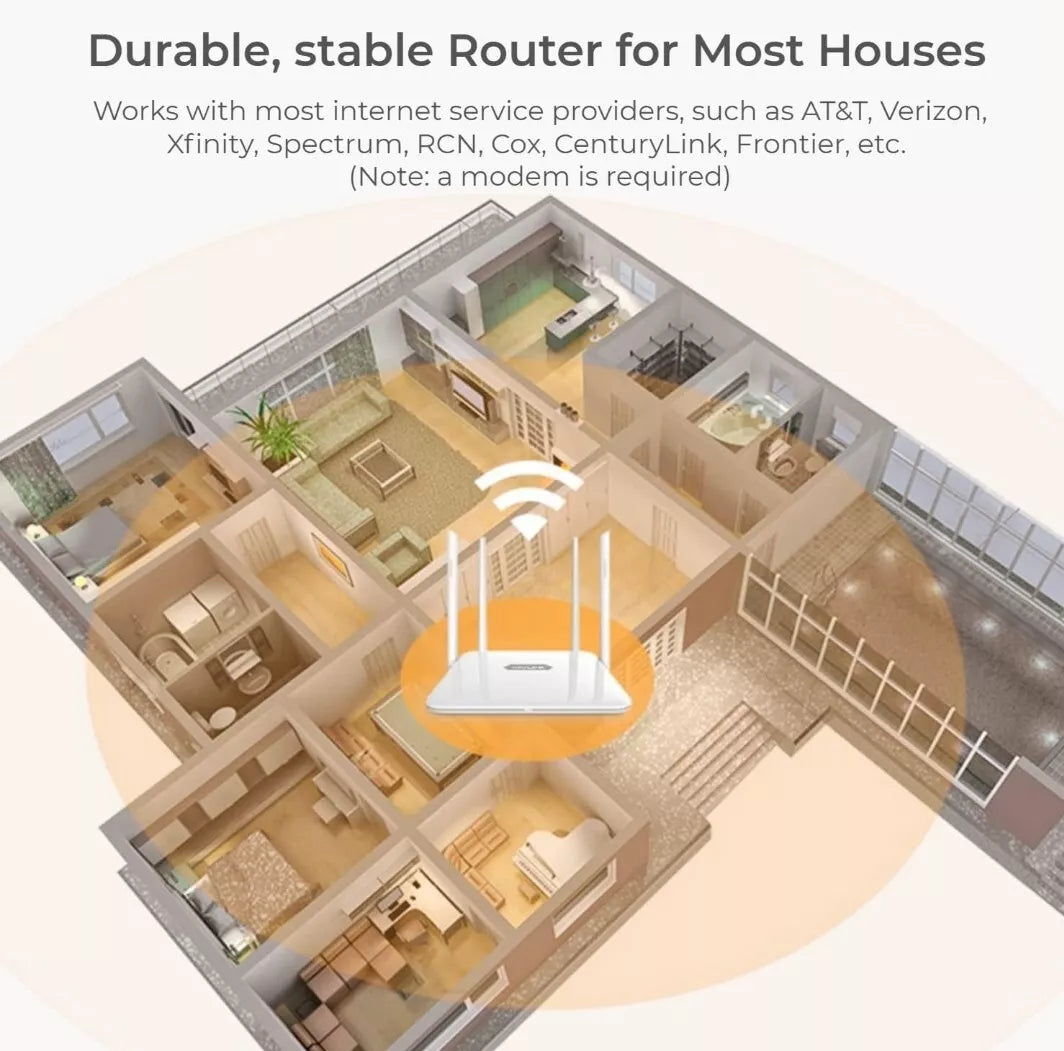 ROUTER WI-FI WI-FI WI-FI WAVLINK AC1200 DOBLE.