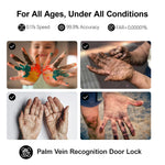 Cerradura Inteligente Veno Plus con Reconocimiento Palmar (CAJA ABIERTA)