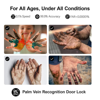 Cerradura Inteligente Veno Plus con Reconocimiento Palmar (CAJA ABIERTA)