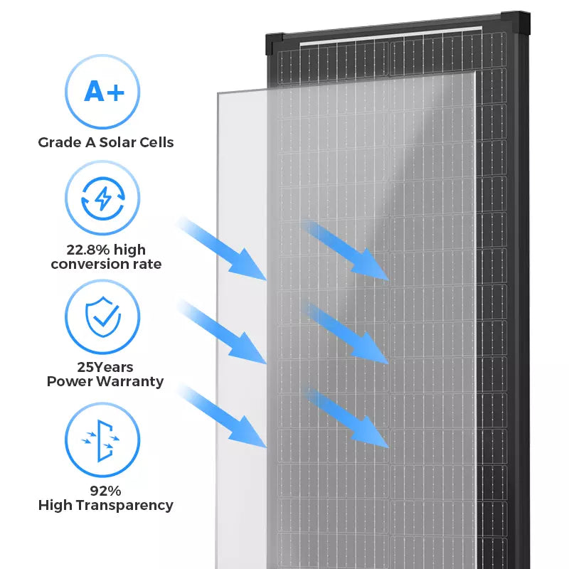 Panel solar monocristalino de 100w, Resistente a condiciones climaticas.