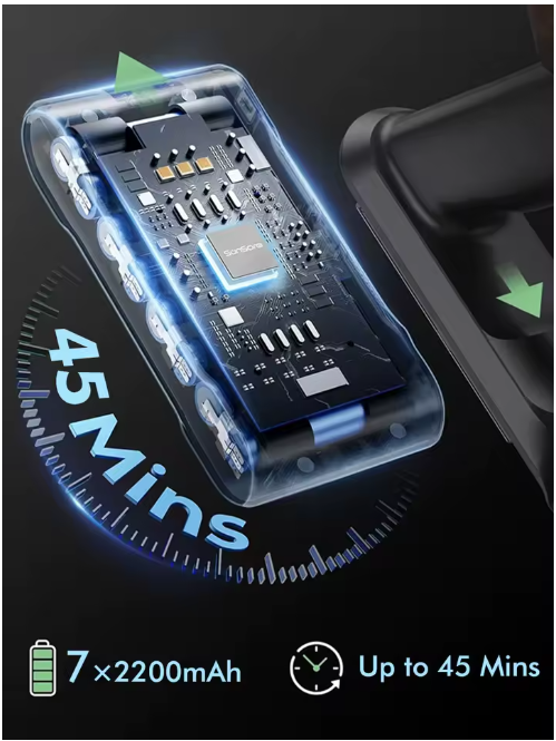 Aspiradora portátil 50kpa 550w potencia 6 en 1, Inalambrica.