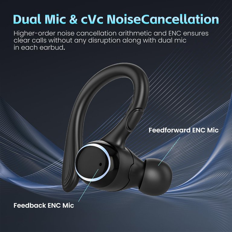 Auriculares inalámbricos Catitru i25 Bluetooth 5.3 IPX7