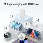Power Bank iWALK Magnético 10000mAh iPhone 16/15 Carga Rápida