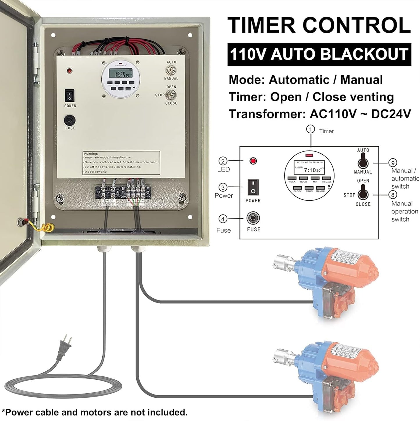 Controlador de temporizador de motor enrollable para invernadero  UYGALAXY
