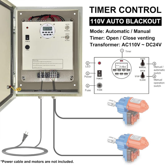 Controlador de temporizador de motor enrollable para invernadero  UYGALAXY