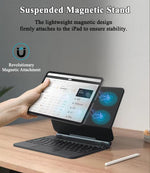 Funda Con Teclado ESR Para iPad Air 11 M3 Magnética Caja Abierta