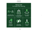 Robot aspirador iRobot, Roomba 105 Vac, Naveg. Lidar (USADO).