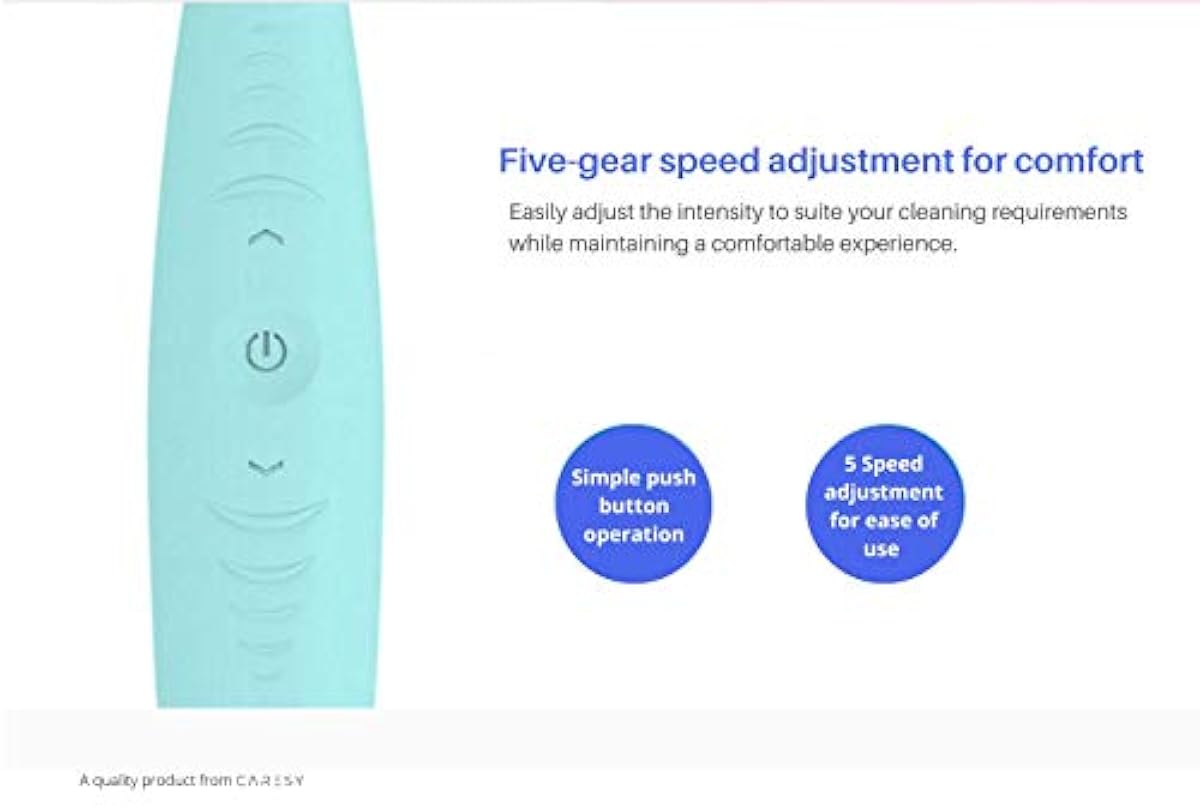 Limpiador Dental. Caresy Dental Calculus Remove.