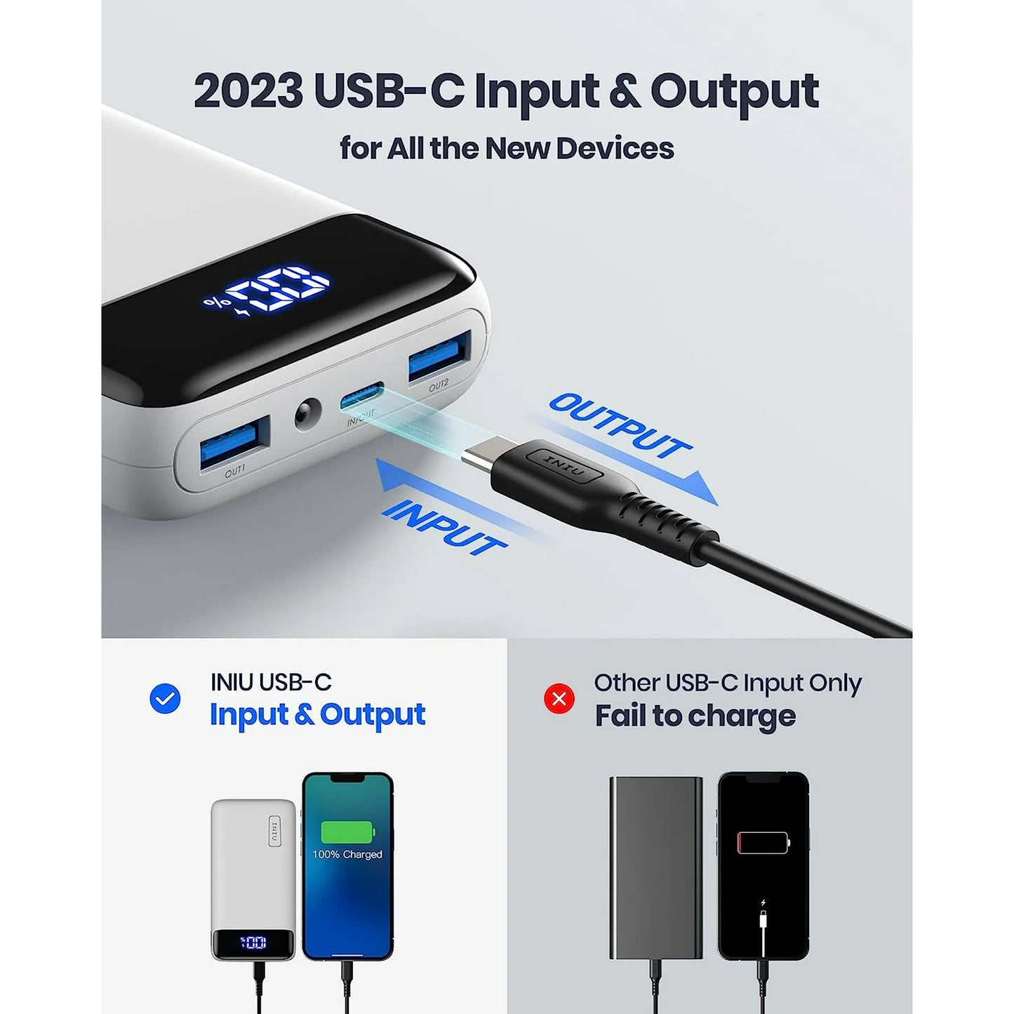 Cargador portátil INIU de 20 000 mAh con pantalla LED