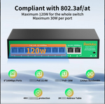 Conmutador Poe 8 Puertos, Ethernet 100mbps, Gigabit 120w, REIDUO