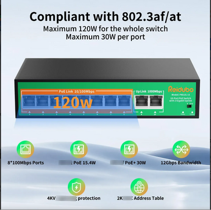 Conmutador Poe 8 Puertos, Ethernet 100mbps, Gigabit 120w, REIDUO