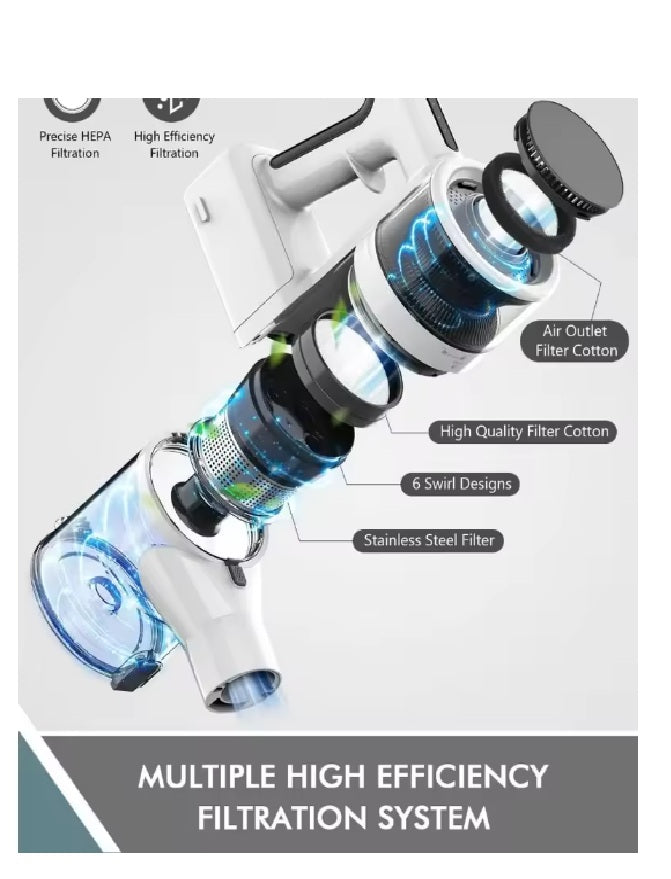 Aspiradora vertical inalámbrica de 2200 MAh, 2 modos ajustables