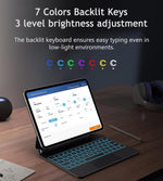 Funda Con Teclado ESR Para iPad Air 11 M3 Magnética Caja Abierta