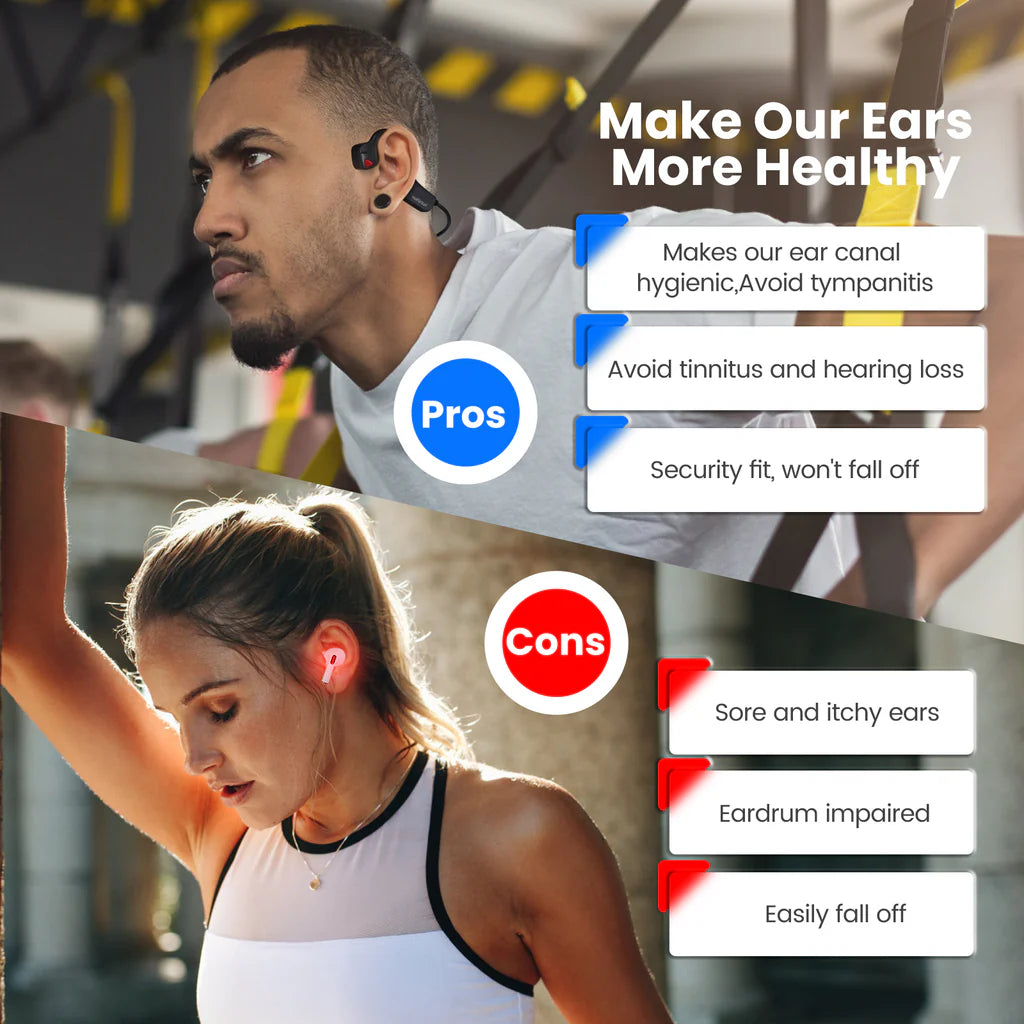 Auriculares YouthWhisper conducción ósea Bluetooth (USADO)