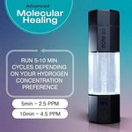 Botella de agua con infusión de hidrógeno, purificación SPE y PEM.