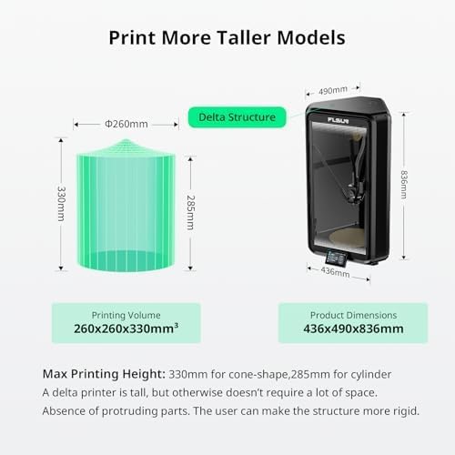 FLSUN Impresora 3D T1 Pro 1000mm/s