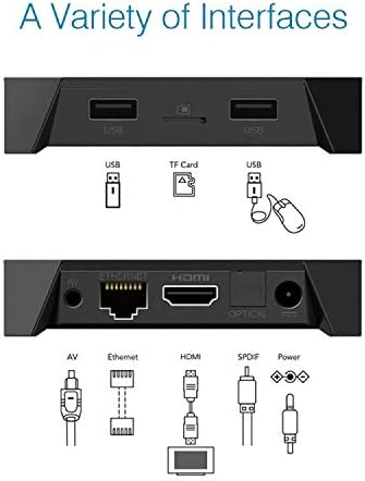 MXQ Android 7.1 TV Box Media Player Amlogic.