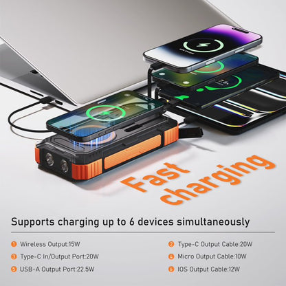 Power Bank ERRBBIC PS92W 49800mAh Solar 15W Carga Inalámbrica