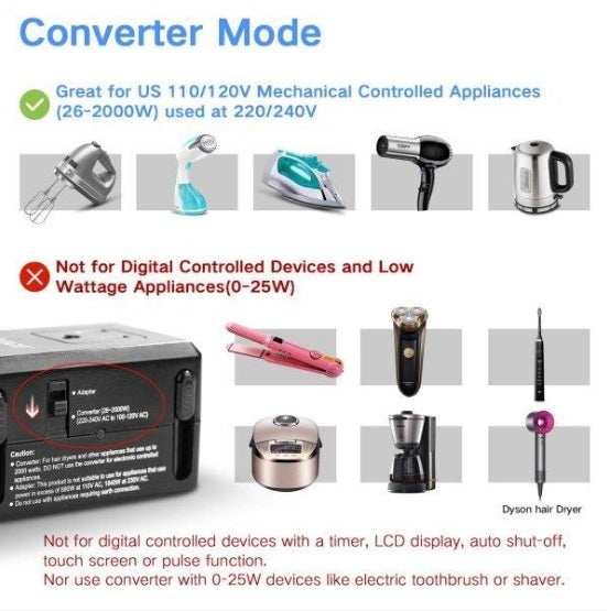 Convertidor de voltaje de viaje DOACE HC-C8. EU/UK/US/AUS/NZ