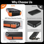 Power Bank ERRBBIC PS92W 49800mAh Solar 15W Carga Inalámbrica