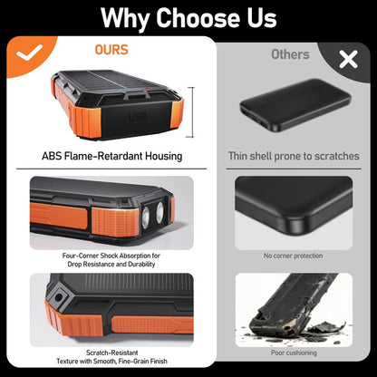 Power Bank ERRBBIC PS92W 49800mAh Solar 15W Carga Inalámbrica