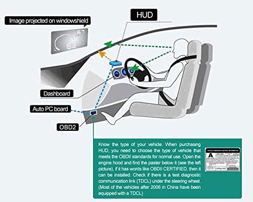 AUTOLOVER - Parabrisas para coche A8 de 5,5 pulgadas.