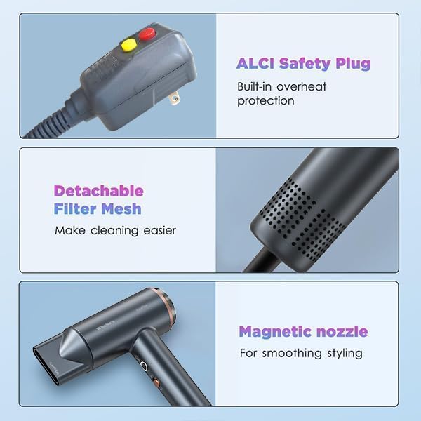 WHALER'S Secador de pelo profesional CareFlow