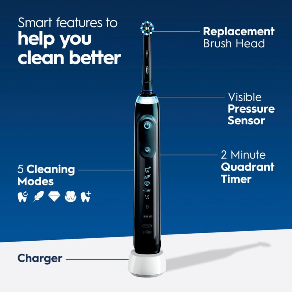 Oral-B Genius X Limited, cepillo de dientes eléctrico recargable.