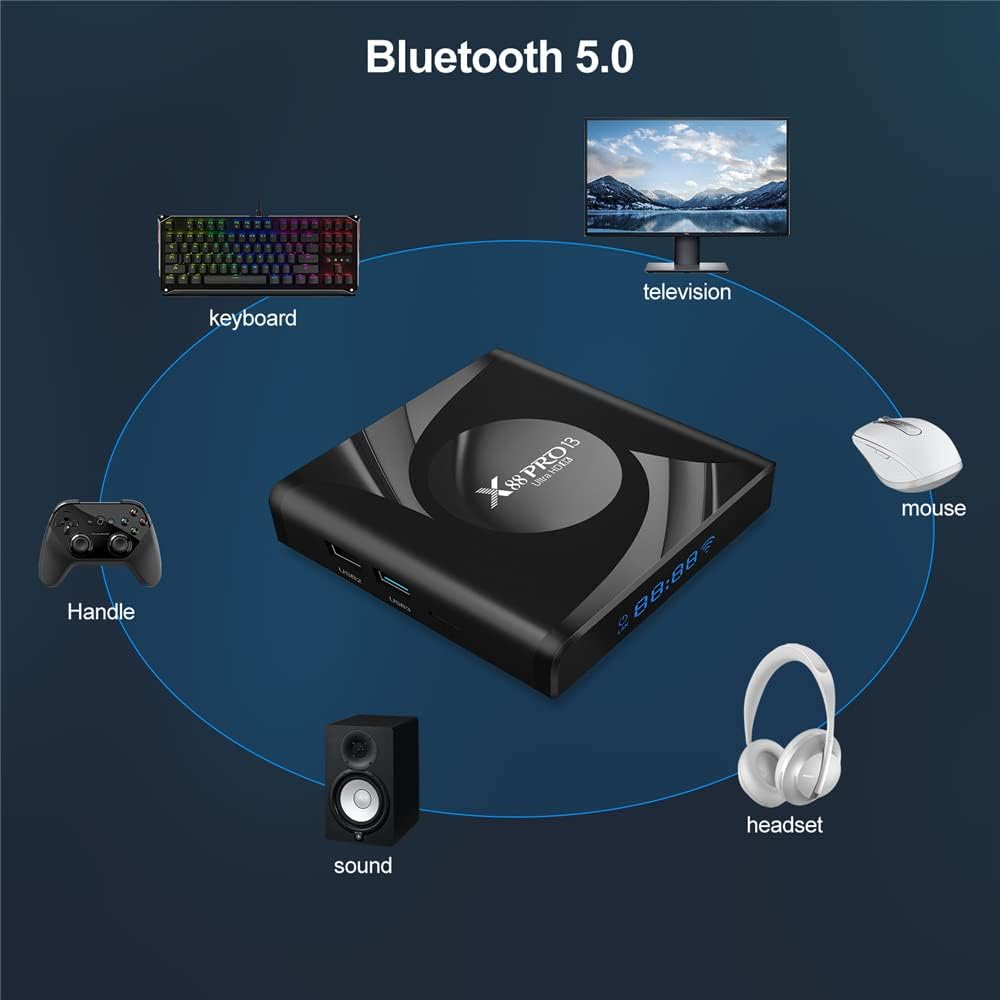 Reproductor inteligente, TV Box Android 13.0, 4GB RAM, 64GB ROM.